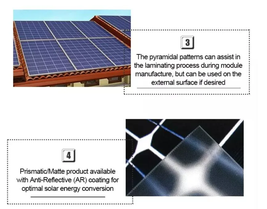 2mm/2.8mm/3.2mm Super Clear Tempered Photovaltaic/Photothermal Solar Glass with Ar Code