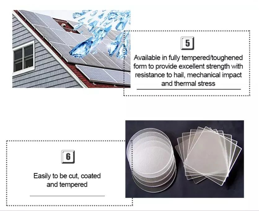 Ultra Clear Tempered Solar Glass for Solar Panels